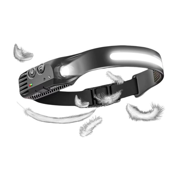 LED HEADLAMP WITH SENSOR