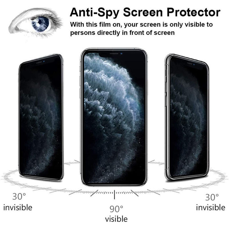 IPhone Privacy Screen Guard