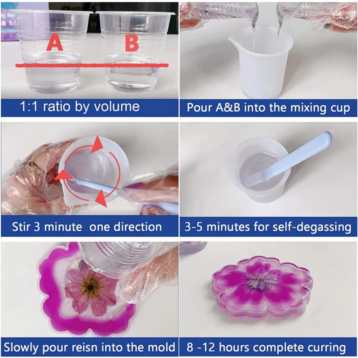 Epoxy Resin &  Hardener