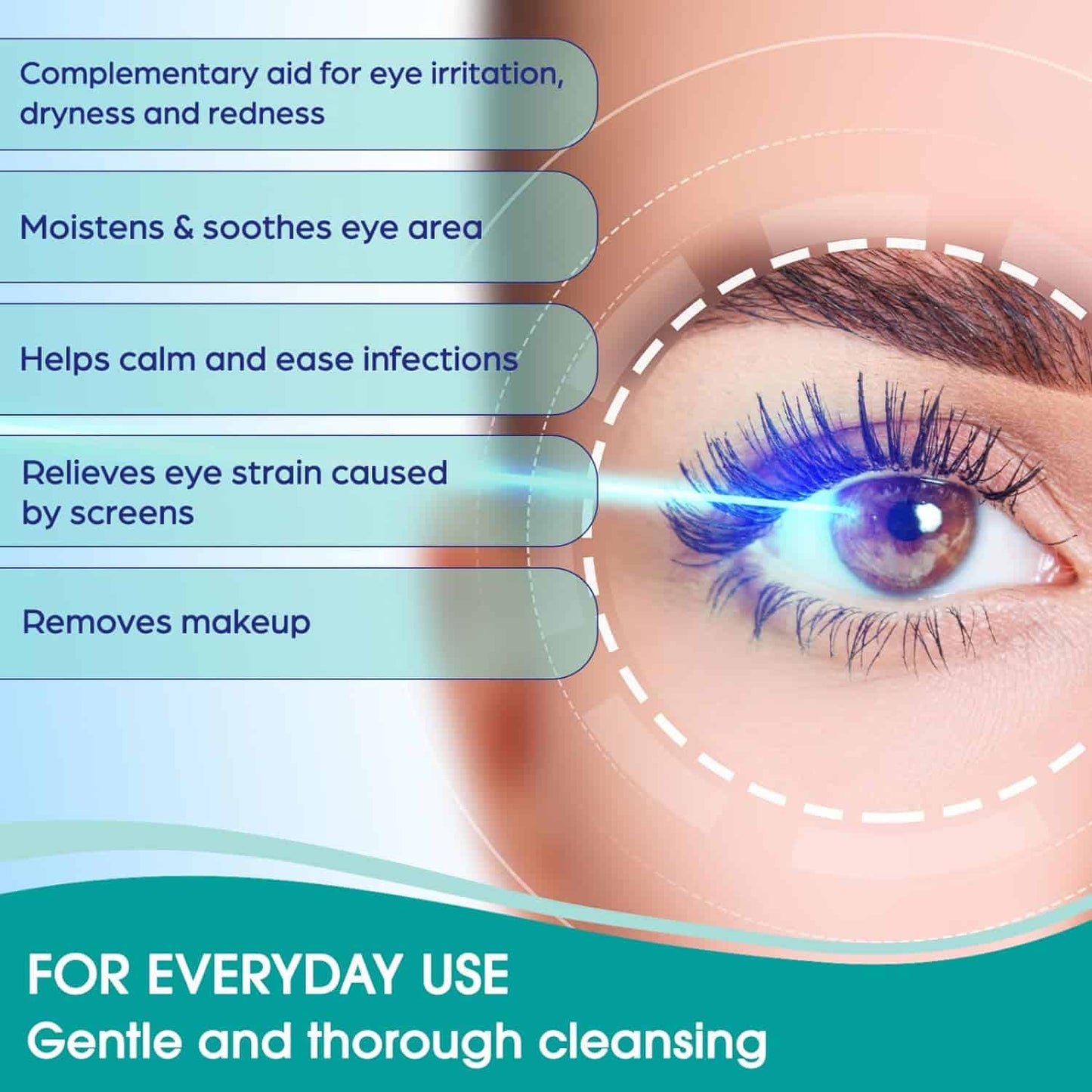 Dr. Fischer Tea Tree Eyelid Wipes - Gentle Eye Wipes for Everyday Eye Cleansing and Hypoallergenic Makeup Remover